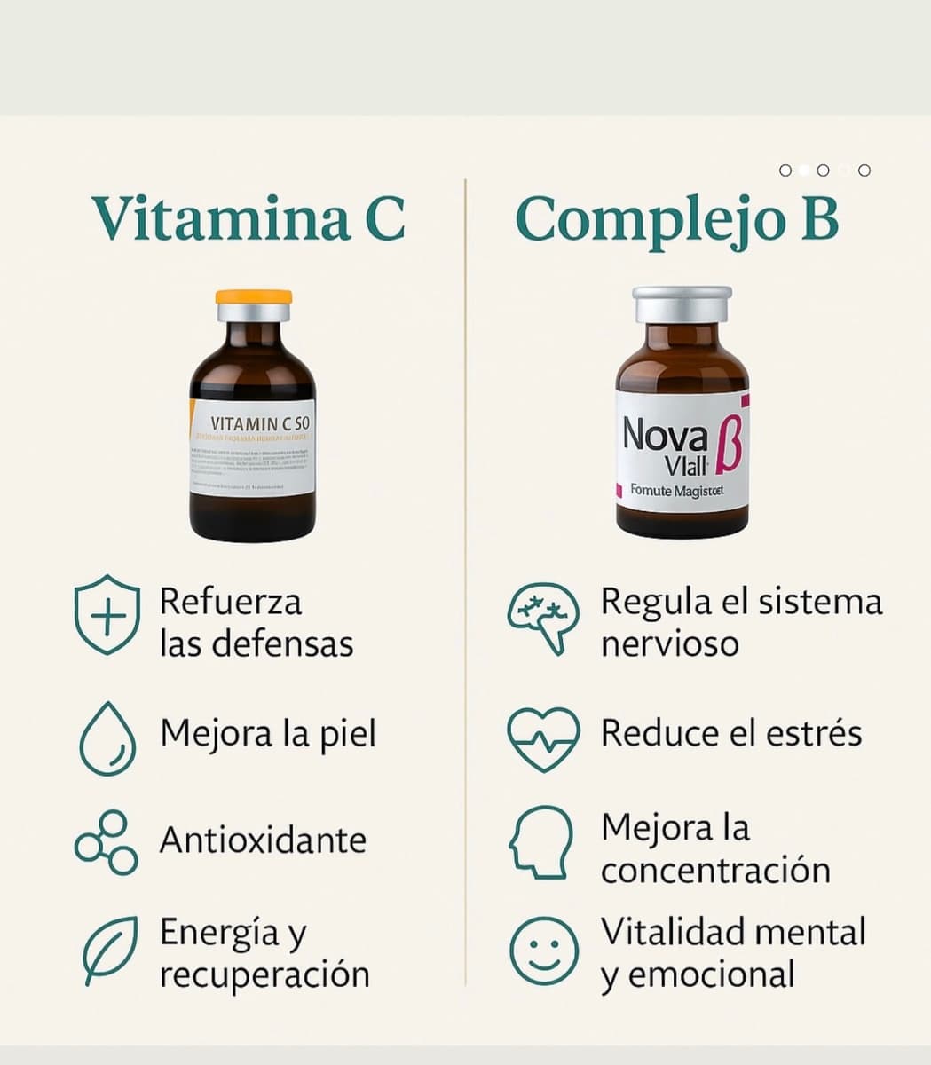Sueroterapia en Manizales